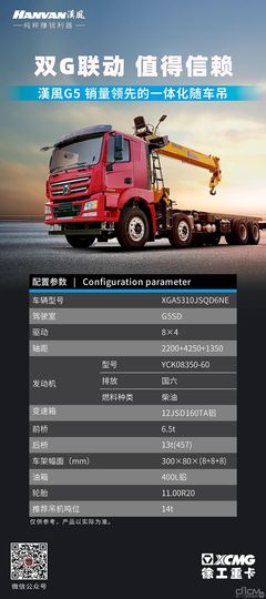 首創(chuàng)一體化隨車吊新品類！徐工隨車吊的狂銷秘密，清障車竟成最大贏家